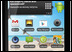 Fly Wizard (IQ245):  Android-    SIM-   .