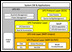 Samsung   eMMC  SD    2011 