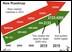 JEDEC     DDR4-SDRAM