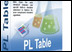 Chemtable Software       PL Table