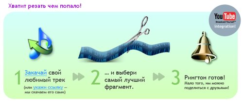 audiko