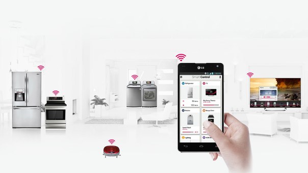 LG Electronics открывает новую эпоху "умного дома" на CES 2013
